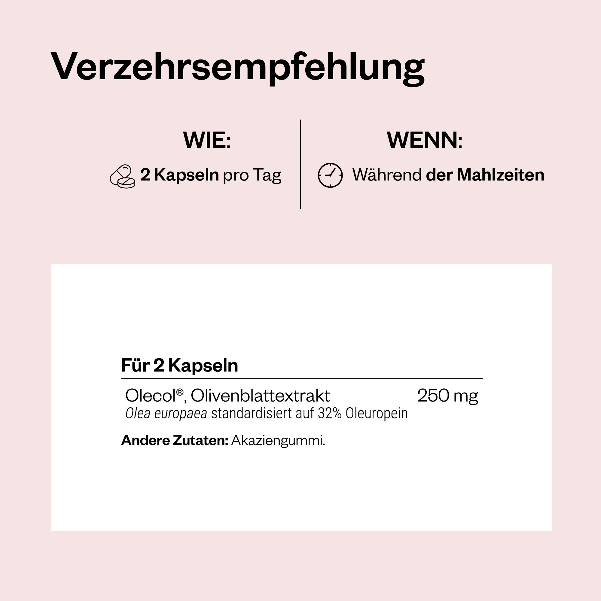 Infografik mit Verzehrempfehlung für Olivenblattextrakt-Kapseln. 2 Kapseln pro Tag, während der Mahlzeiten. Inhaltsstoffe.