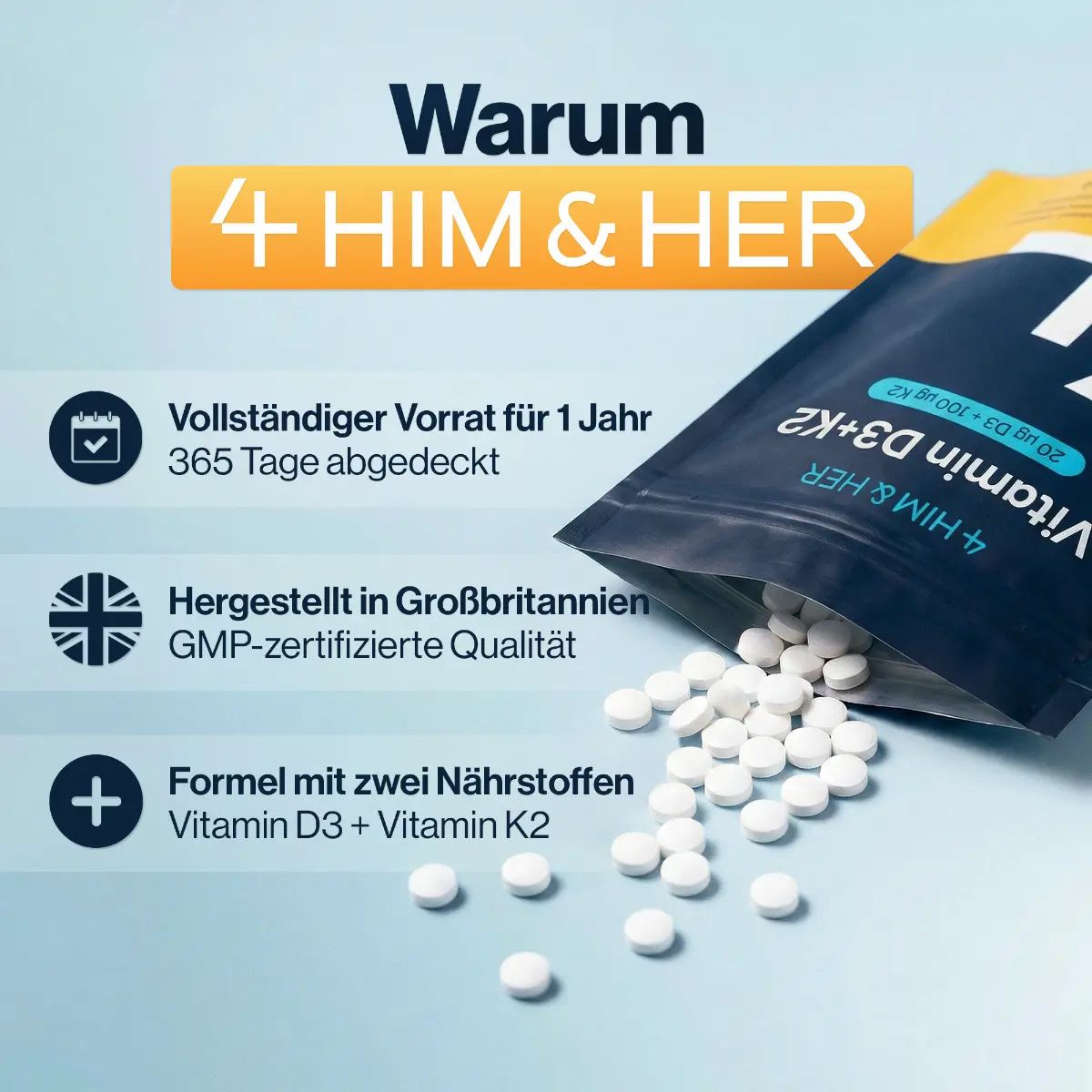 Verpackung Vitamin D3+K2 mit 365 Tabletten. Hergestellt in Großbritannien, GMP-zertifiziert.