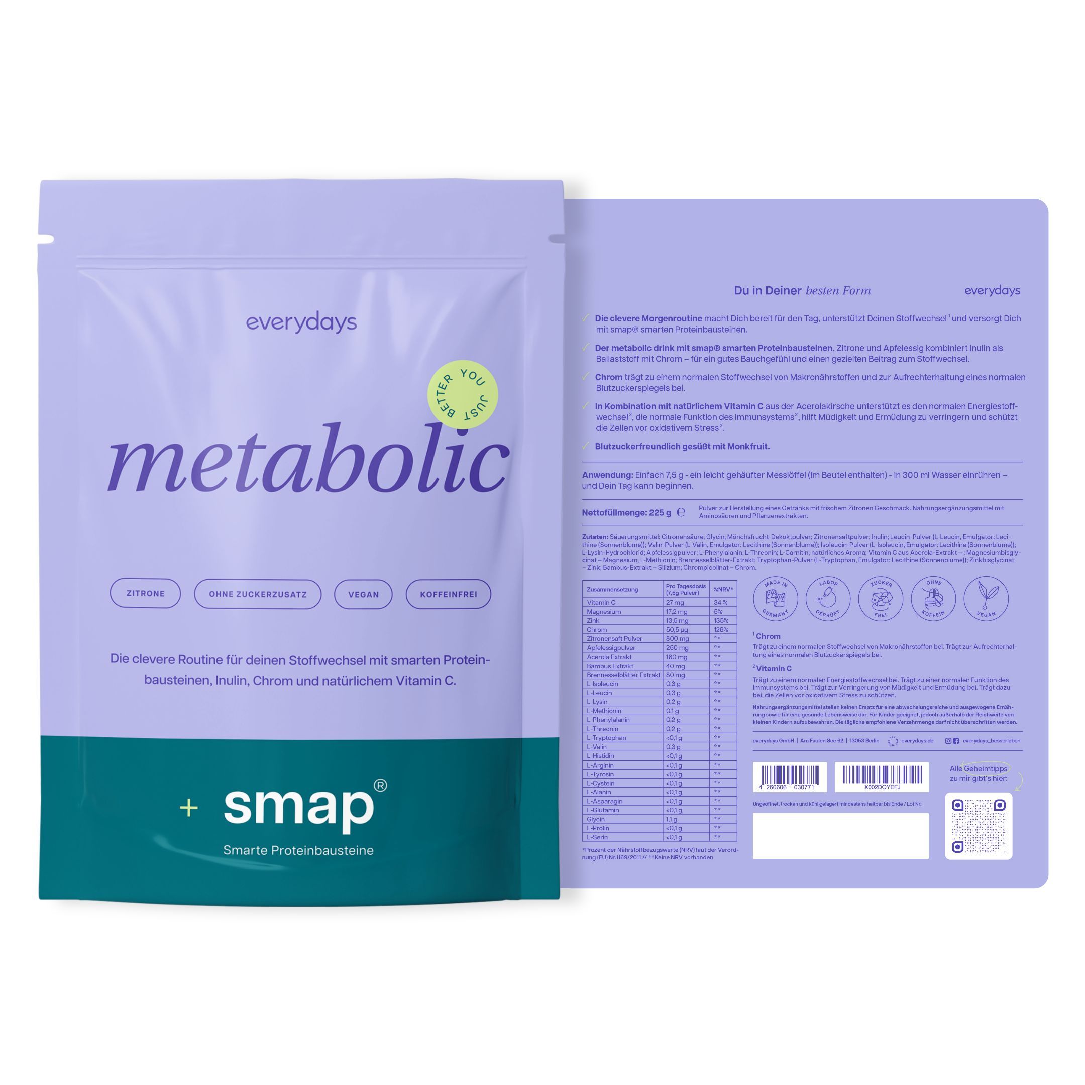metabolic +smap