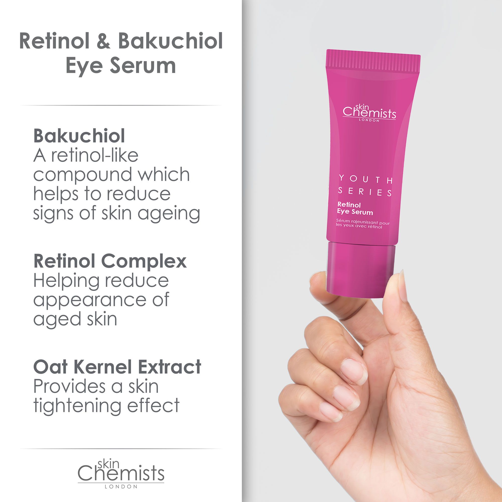 Hand hält rosa Tube mit "skinChemists Youth Series Retinol Eye Serum". Text daneben: Inhaltsstoffe und Beschreibung.