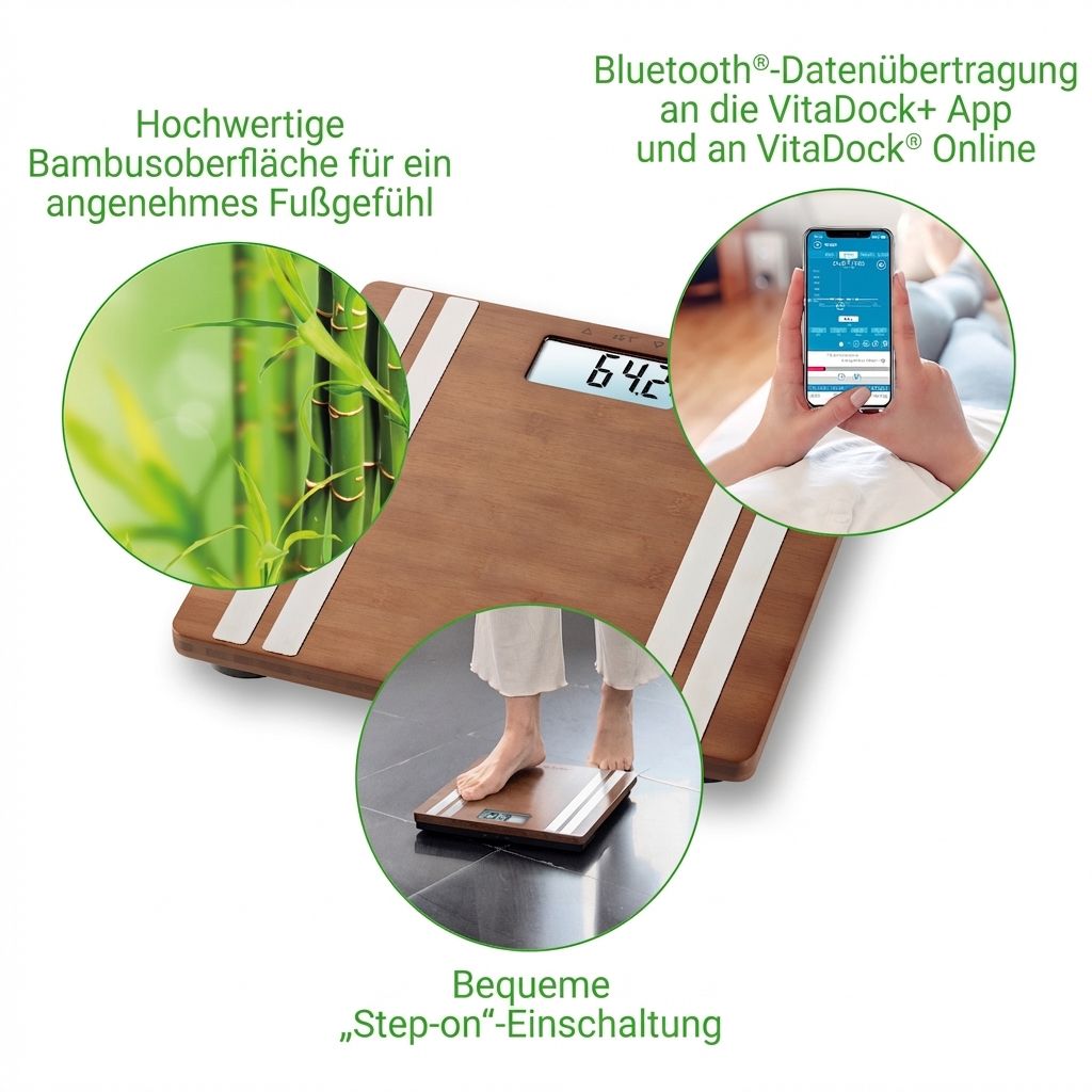 Bambus Körperanalysewaage mit Display, Smartphone-App, Bambus-Detail und Nutzungsszene.