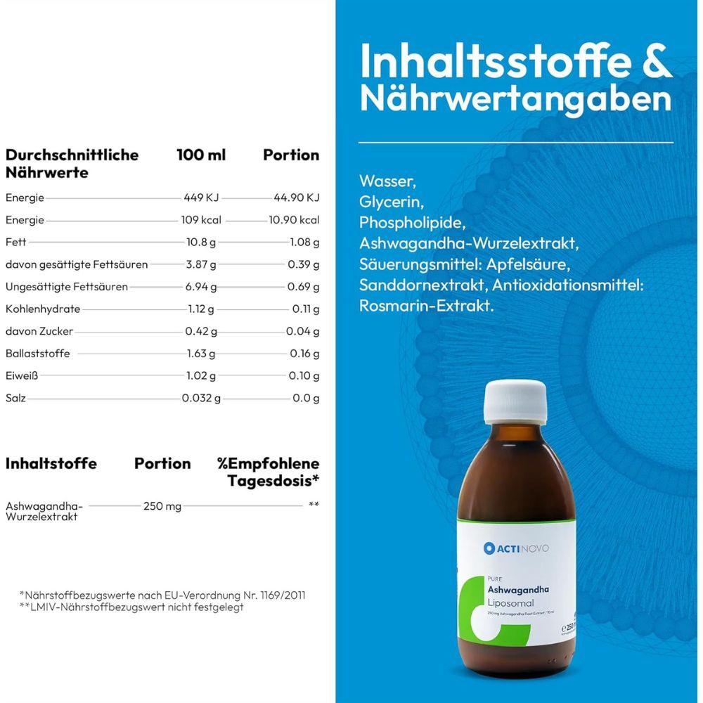 Grafik mit Nährwertangaben und einer braunen Glasflasche. Enthält Informationen zu Nährwerten.