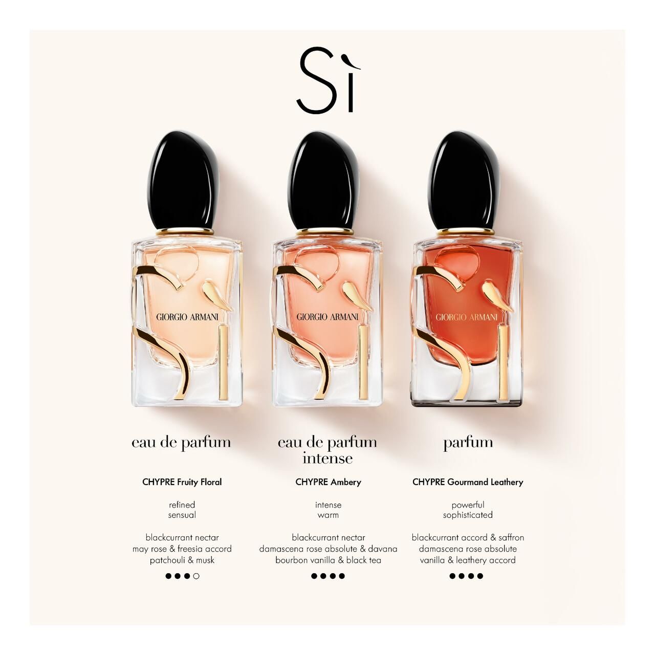 Drei Giorgio Armani Si Parfum Varianten nebeneinander.