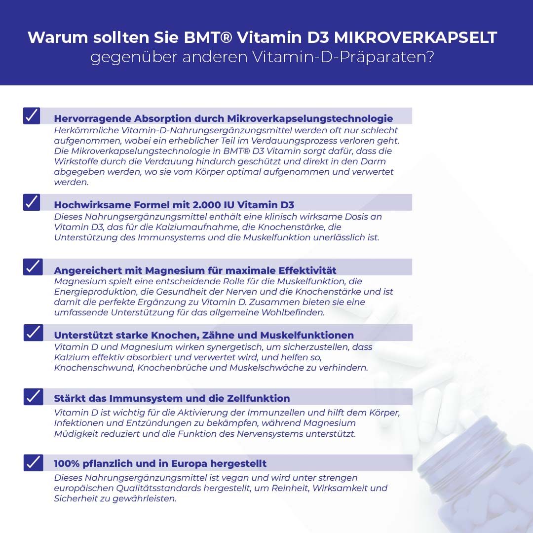 Text über Vorteile von Biostile BMT D3 Vitamin Microencapsulated. Hervorragende Absorption, hohe Wirksamkeit, Magnesium, etc.