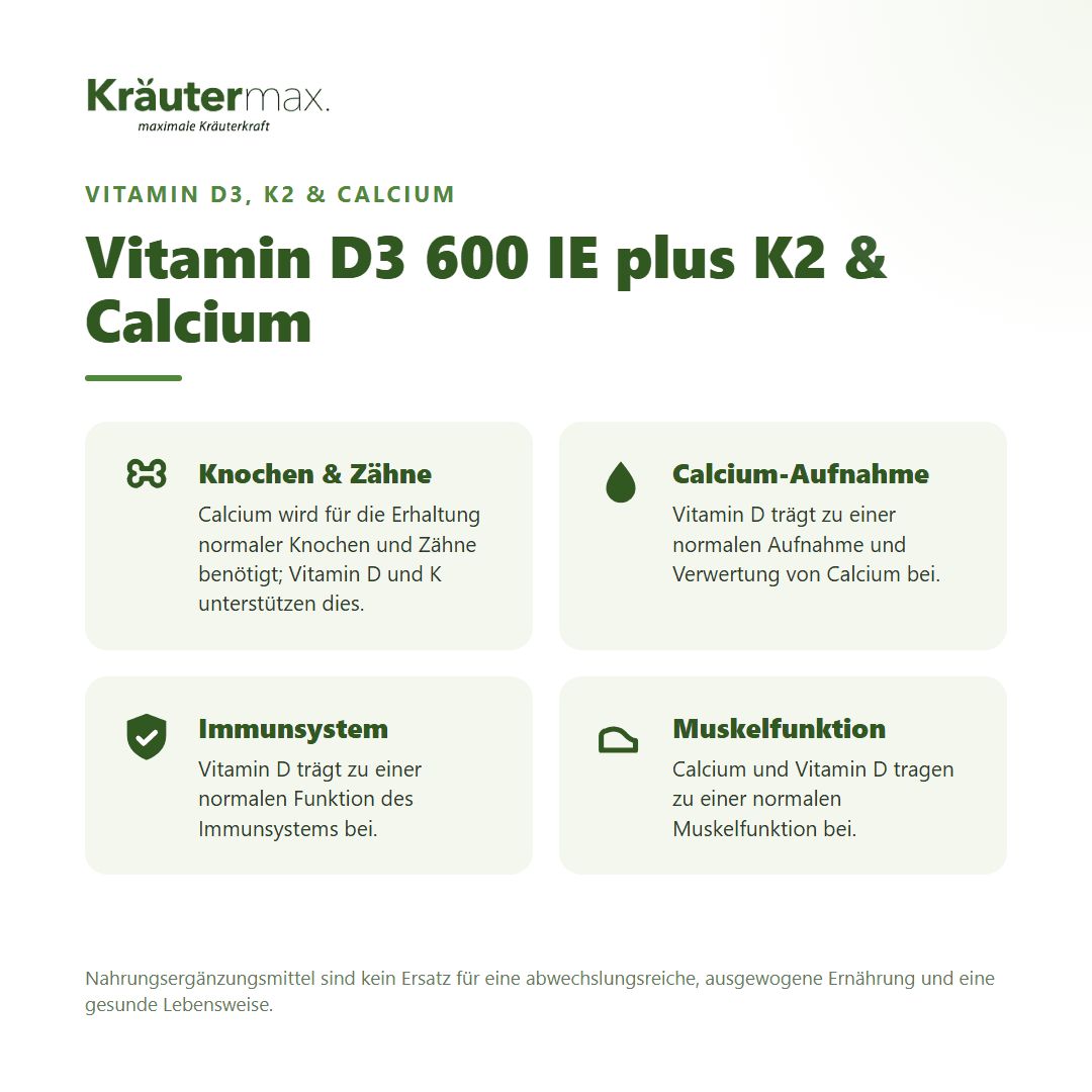 Übersicht der Vorteile von Vitamin D3, K2 & Calcium für Knochen, Immunsystem und Muskelfunktion.