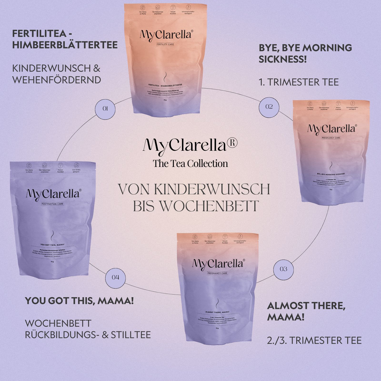 MyClarella Himbeerblättertee