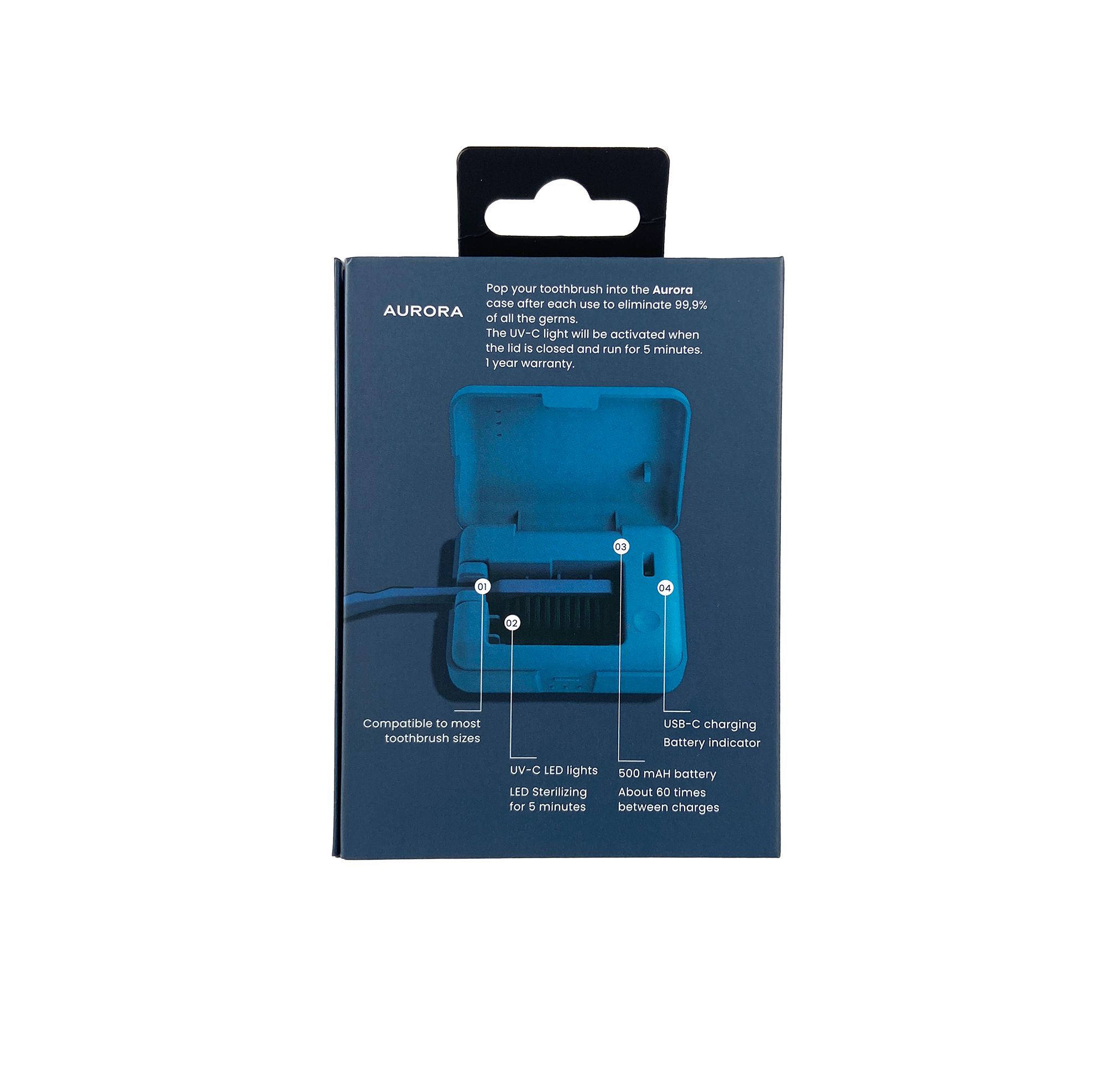 Rückseite der Verpackung mit Produktinformationen und Illustrationen des Etuis.