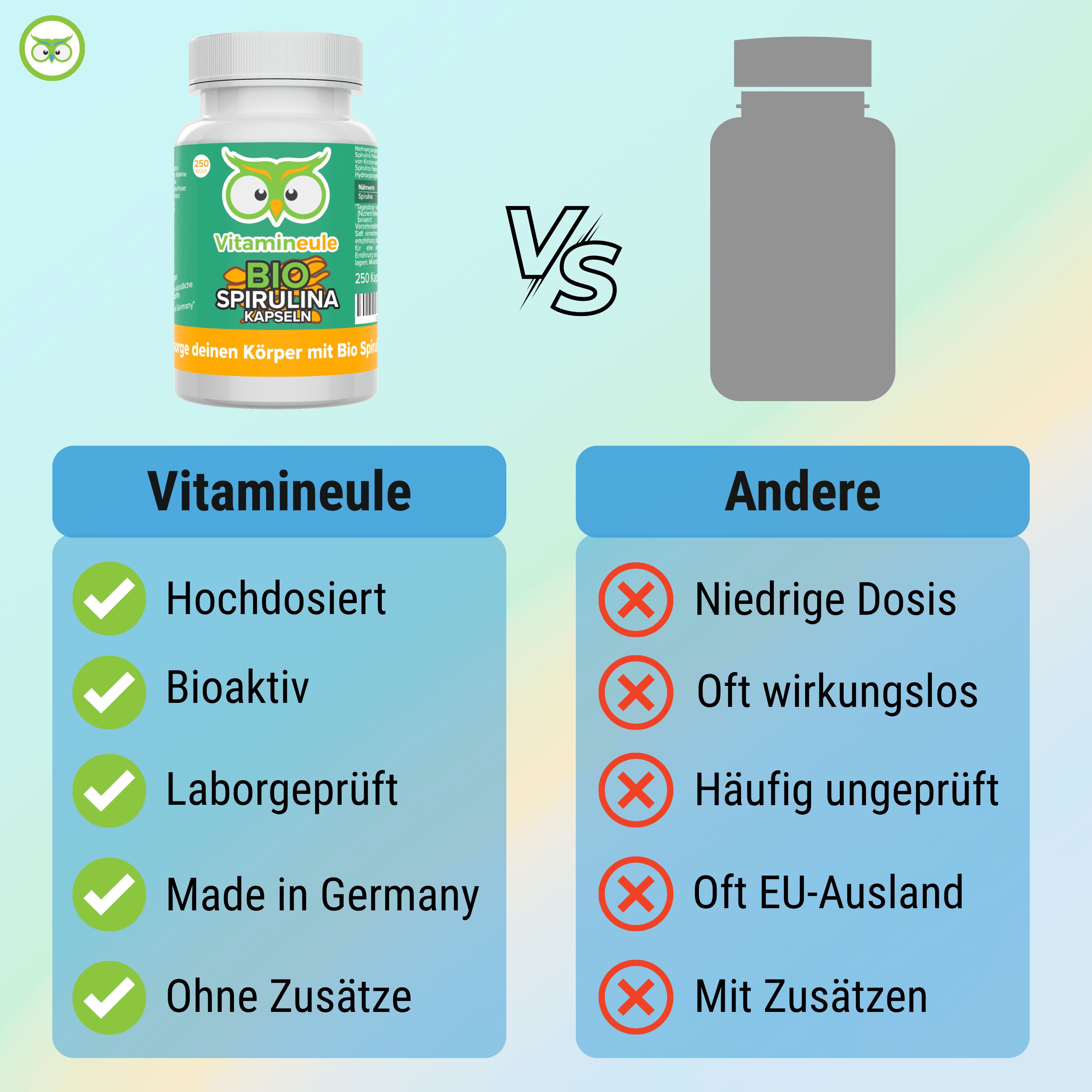 Vergleichstabelle: Vitamineule® vs. Andere. Vorteile: Hochdosiert, Bioaktiv, Laborgeprüft, Made in Germany, Ohne Zusätze.
