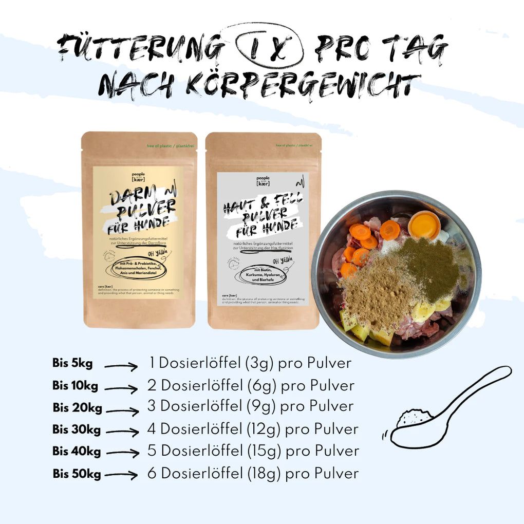 Zwei Produktbeutel und Dosierungstabelle. Beutel: "Darm Pulver für Hunde" und "Haut & Fell Pulver für Hunde". Tabelle: Dosierung nach Körpergewicht.