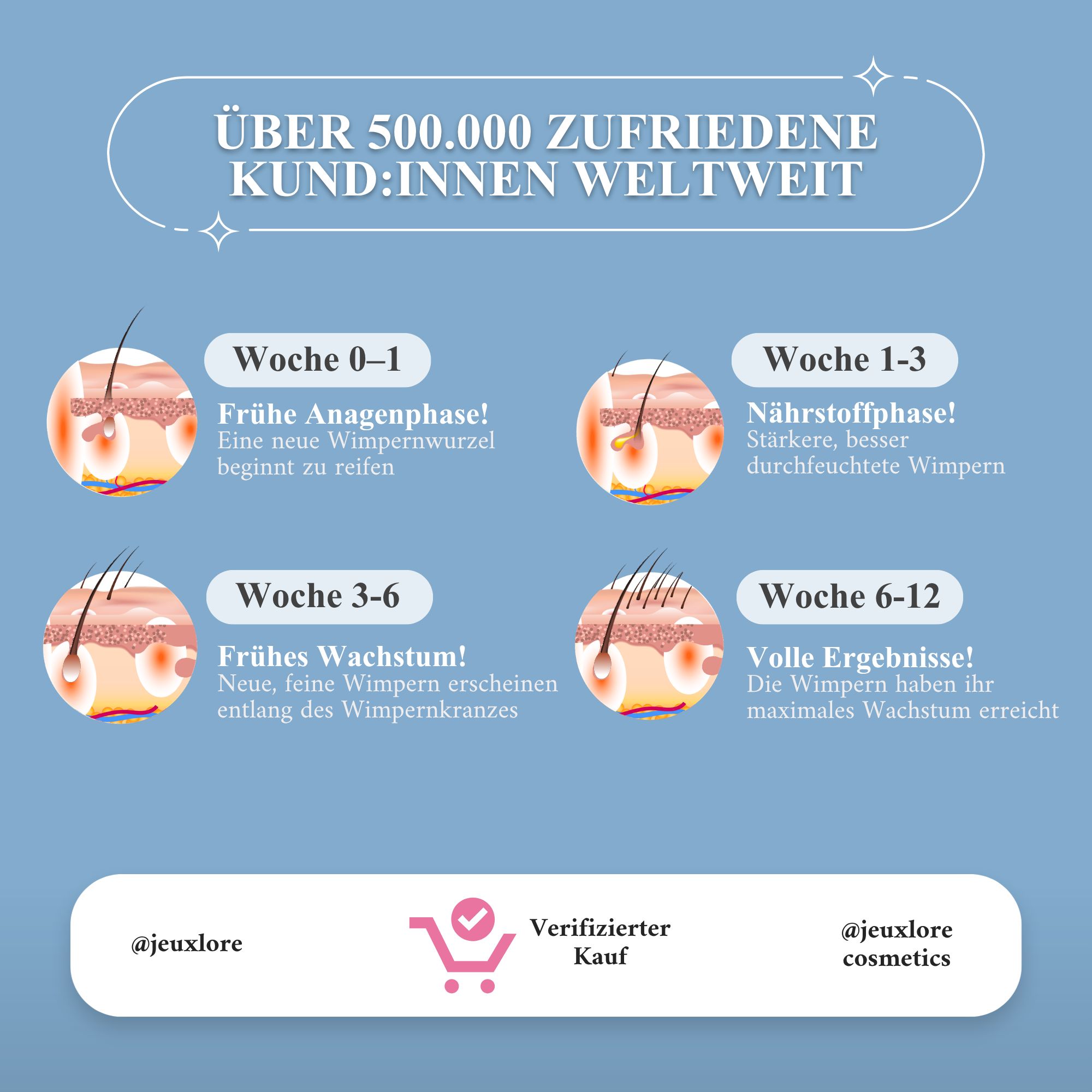 Superlative Lash Wimpernserum