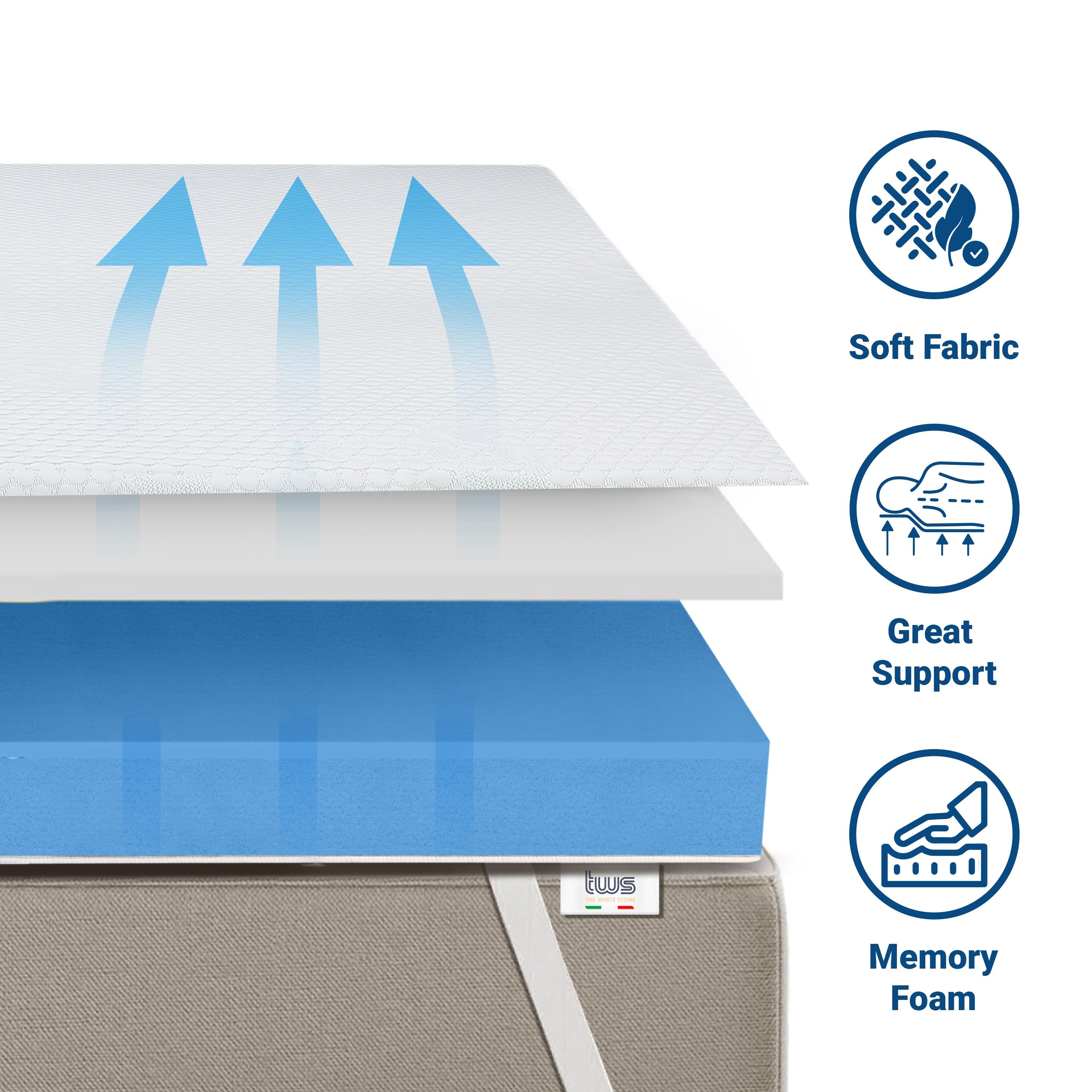 The White Stone Topper aus viskoelastischem Schaum 90 x 200 cm | Matratzenauflage 6 cm