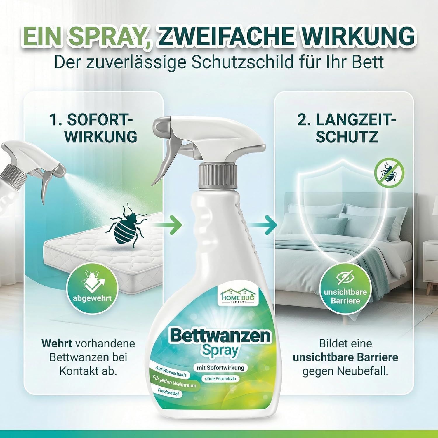 HomeBugProtect Bettwanzen Spray Für Textilien und Möbel