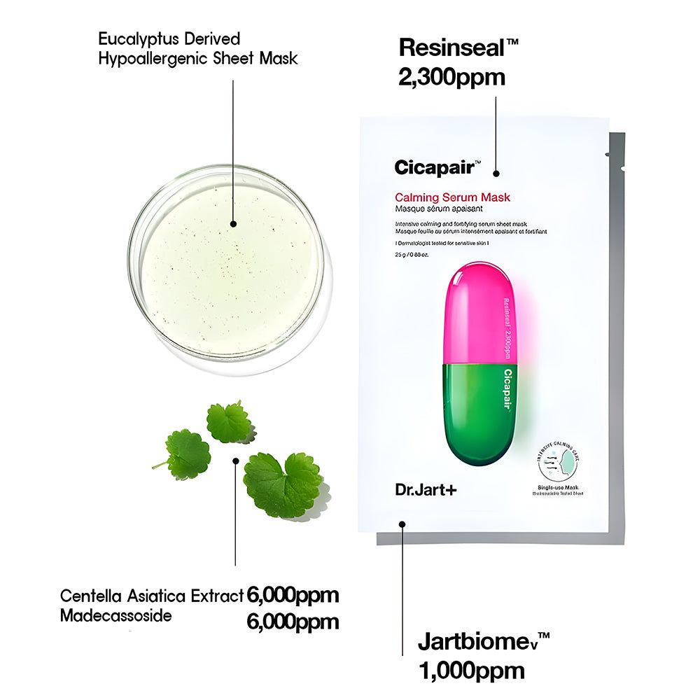 Dr.Jart+ Cicapair Maske und Inhaltsstoffe. Blattmaske, Centella Asiatica, und weitere Inhaltsstoffe. Produktname und Logo sichtbar.