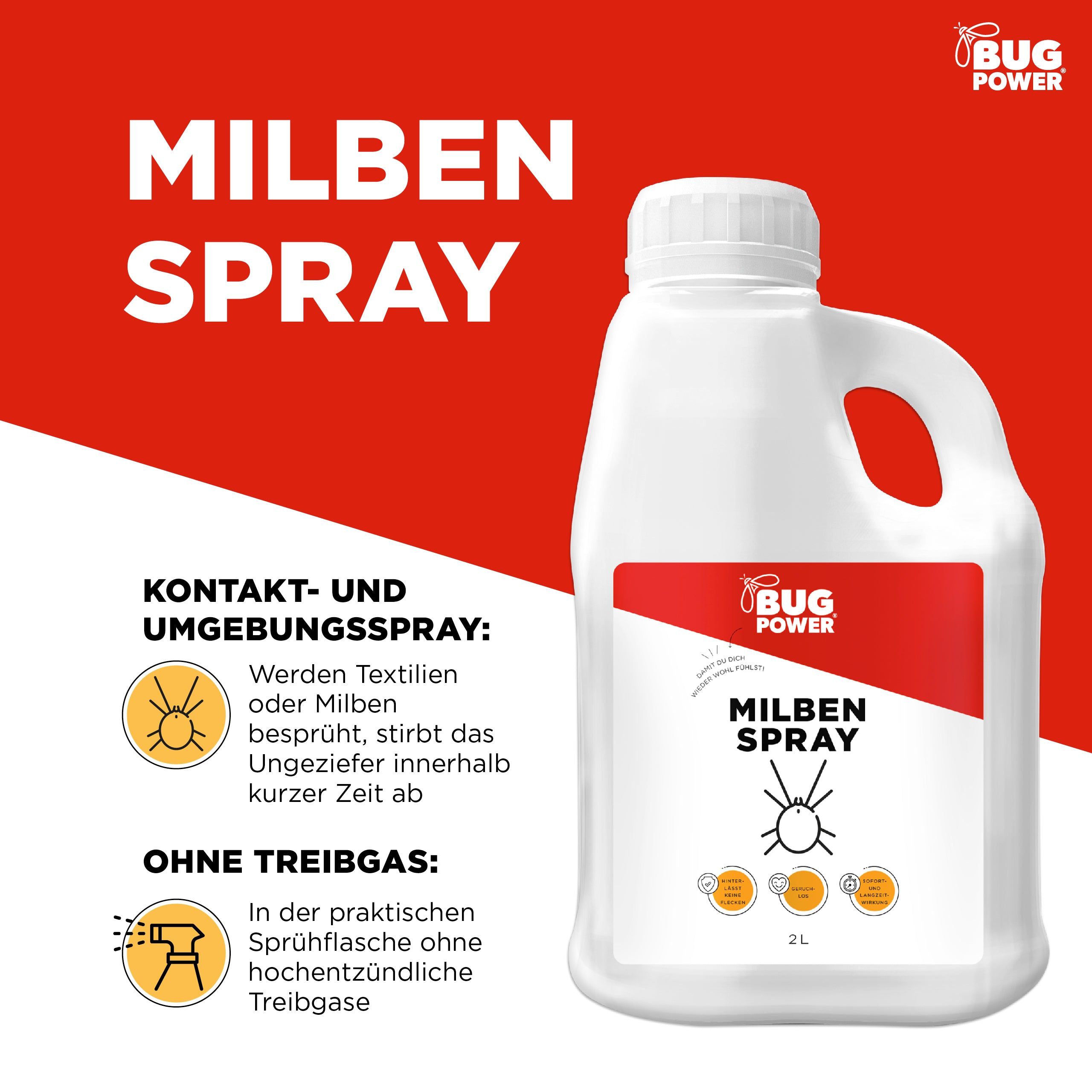 BugPower Milben Spray für Textilien
