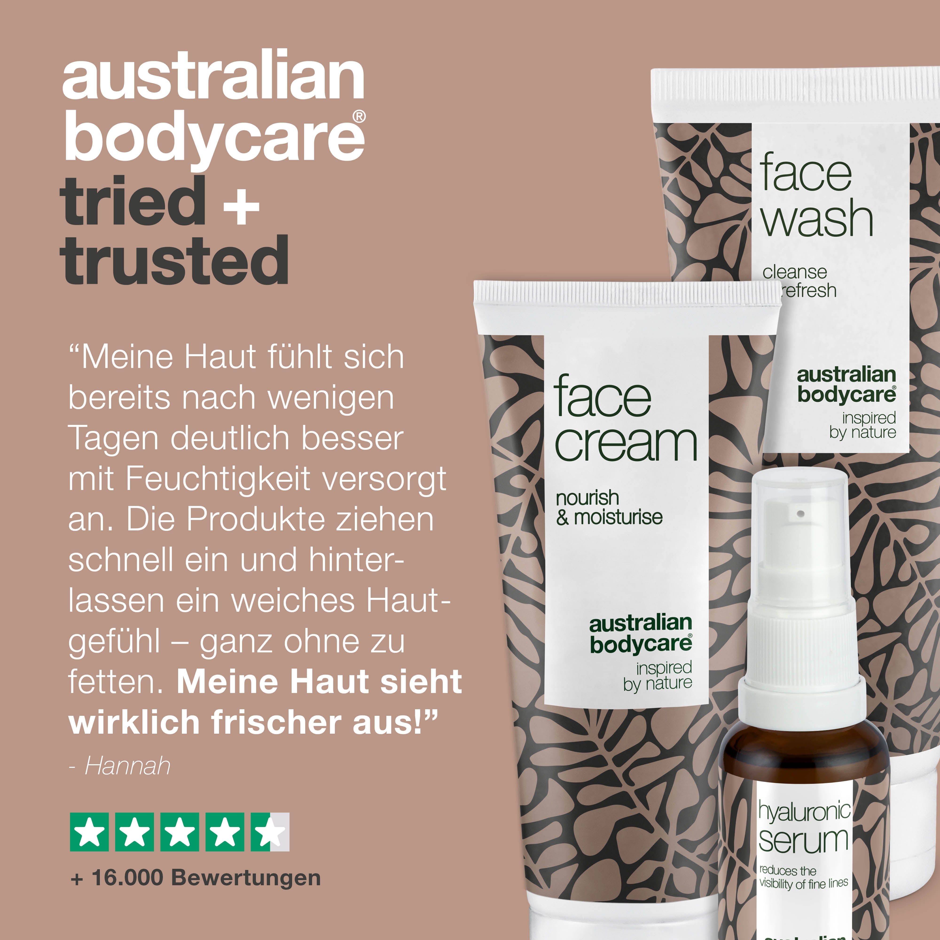Gesichtscreme, Gesichtswäsche und Hyaluronsäure-Serum. Text: Erfahrungsbericht und Sternebewertung.