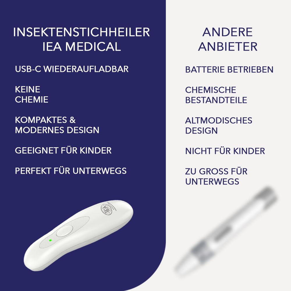 Vergleich: IEA Medical vs. Andere. Weißes Gerät. Text: USB-C, keine Chemie, kompakt.
