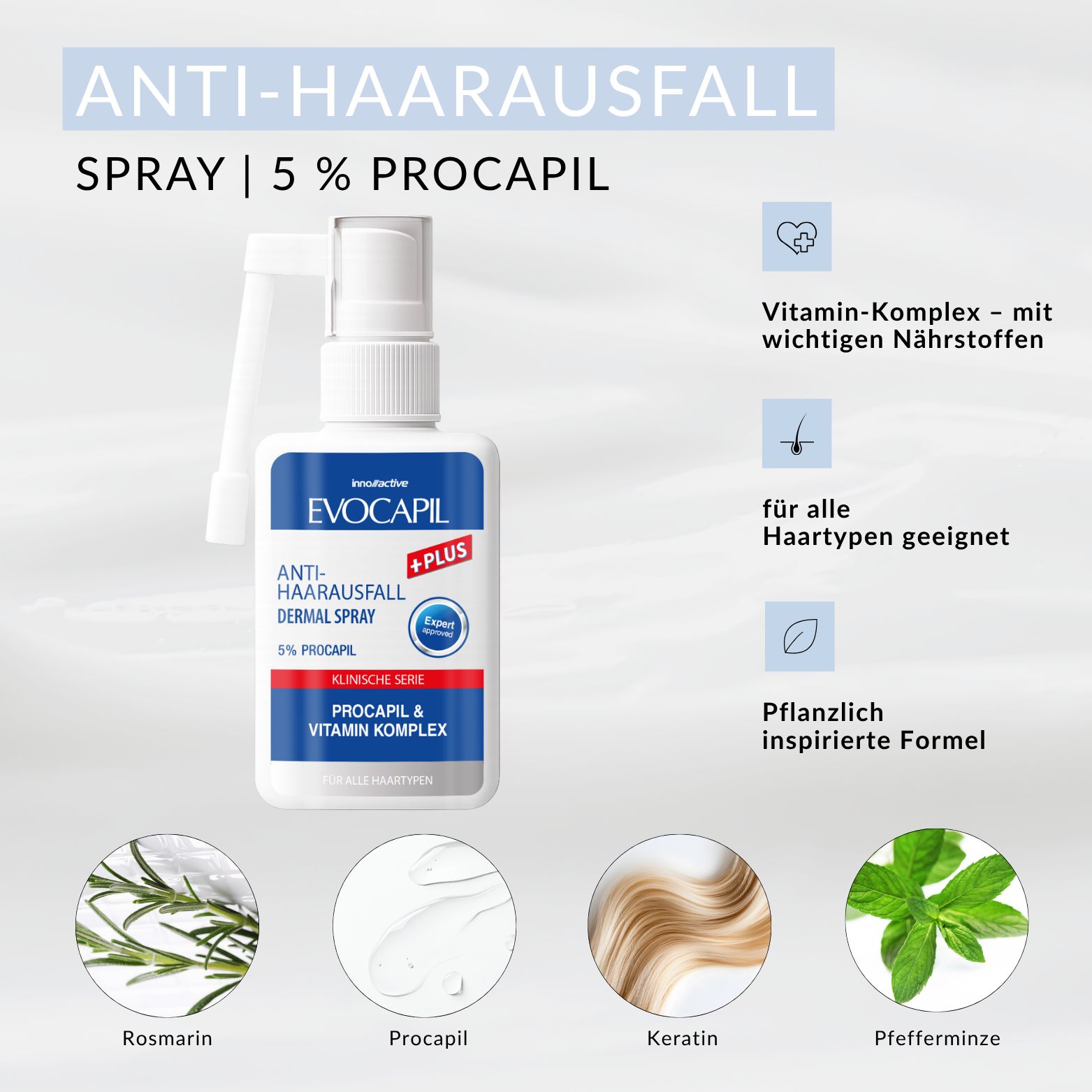 Flasche mit weißem Pumpsprühkopf, beschriftet mit 'EVOCAPIL ANTI-HAARAUSFALL DERMAL SPRAY 5% PROCAPI'.
