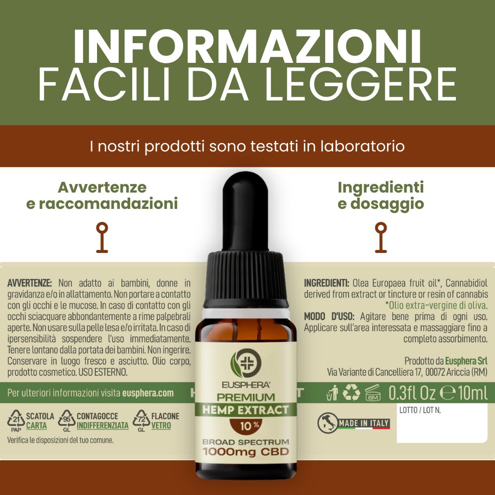 Informazioni. Flacone con contagocce. Testo: Avvertenze, ingredienti, dosaggio. Ingredienti: Olio d'oliva, cannabidiolo. Modo d'uso.
