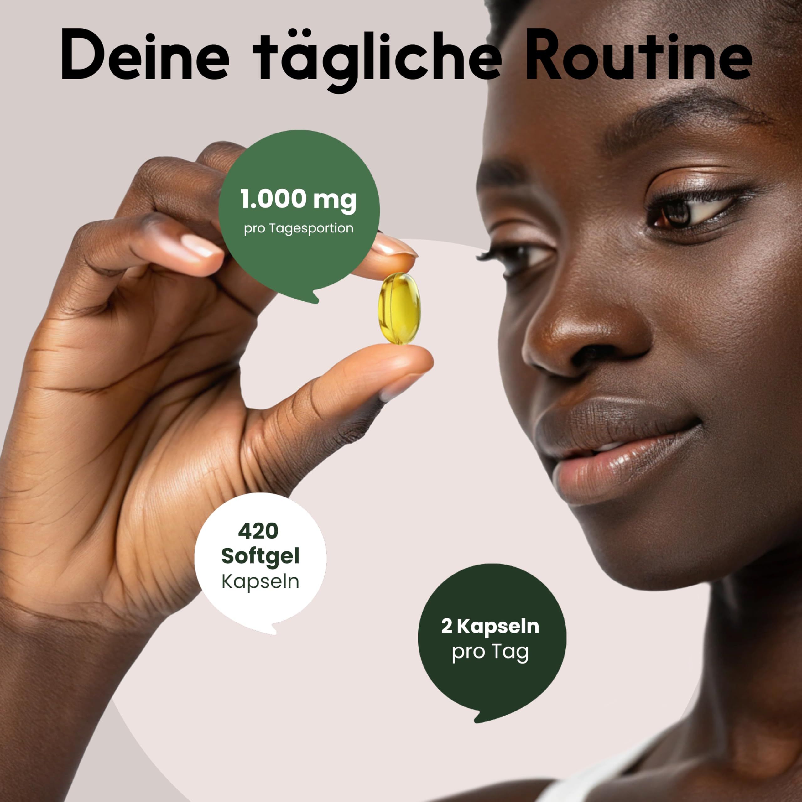 Frau hält eine gelbe Softgel-Kapsel. Text: 1.000 mg pro Tagesportion, 420 Softgel Kapseln, 2 Kapseln pro Tag.