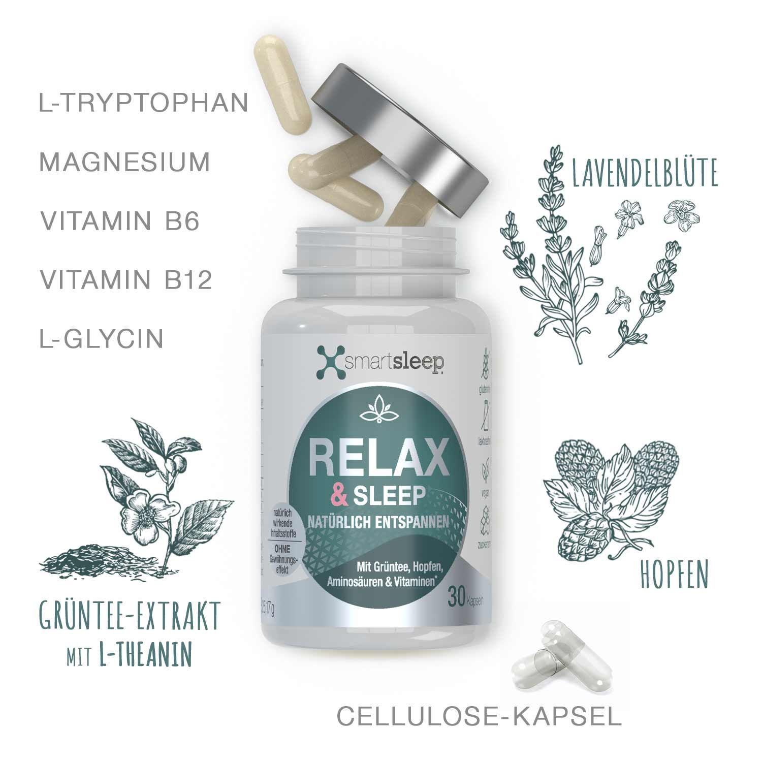 Weiße Flasche mit silbernem Deckel und Kapseln. Aufschrift: smartsleep RELAX & SLEEP. Illustrationen von Kräutern und Inhaltsstoffen.