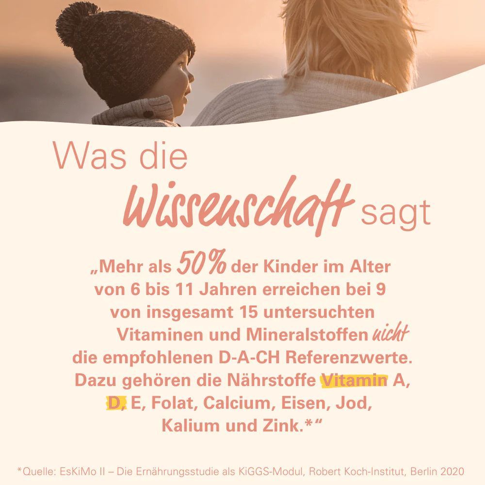 Text auf rosa Hintergrund. Zitat: Mehr als 50% der Kinder im Alter von 6 bis 11 Jahren erreichen nicht die empfohlenen D-A-CH Referenzwerte.