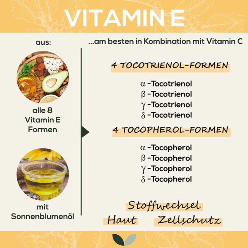 Sanutrition® - Vitamin E 400 I.U.