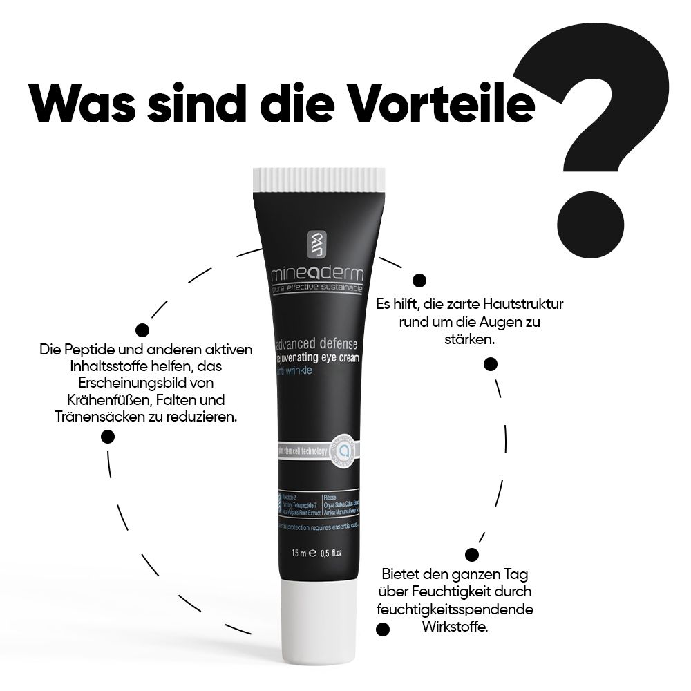 Mineaderm Advance Defense Rejuvenating Eye Cream