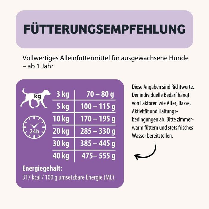 BugBell Trockenfutter BellyVital - Verdauung & Darmflora