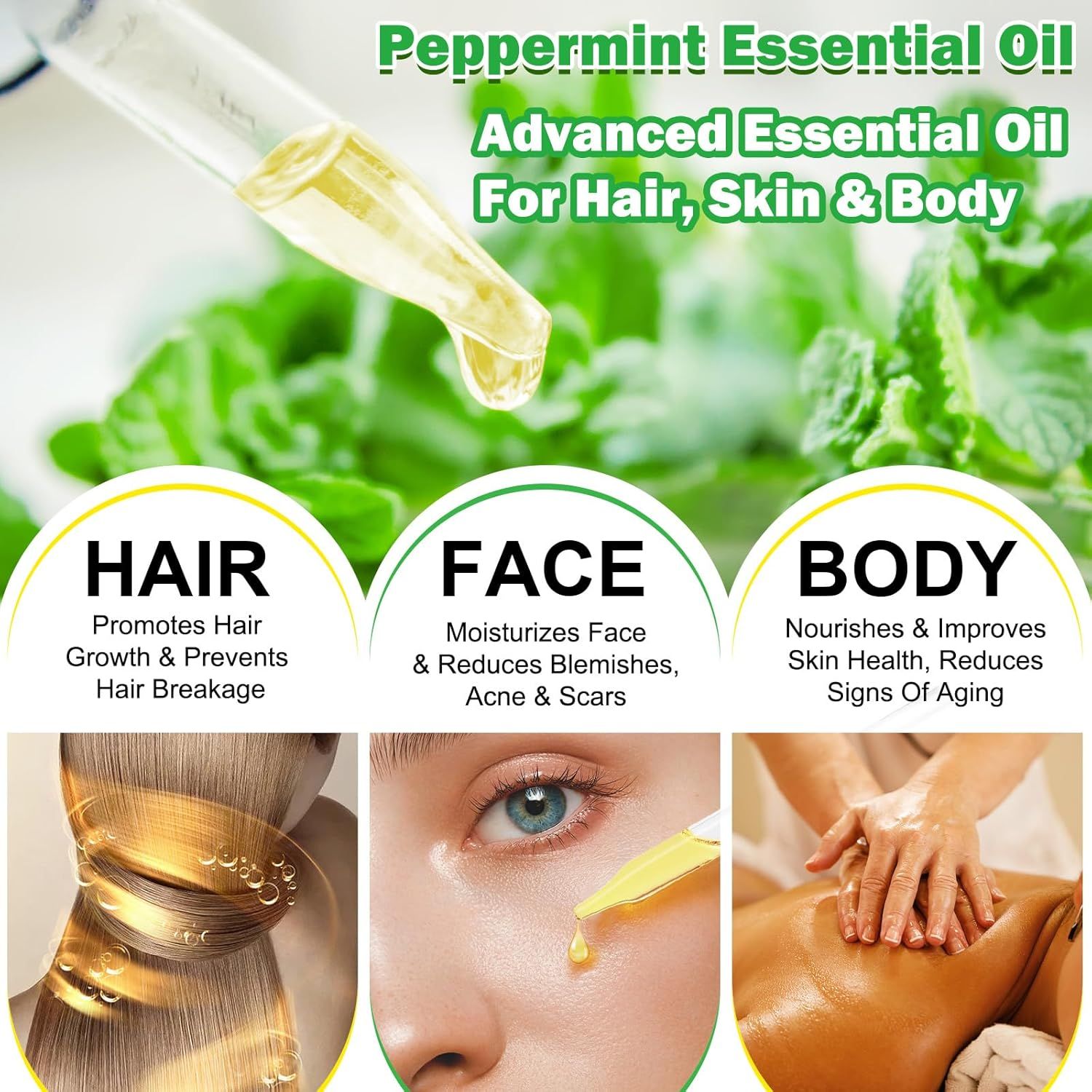 Grafik mit den Bereichen Haar, Gesicht und Körper. Jedes Feld zeigt eine Anwendung des Produkts mit Bildern.