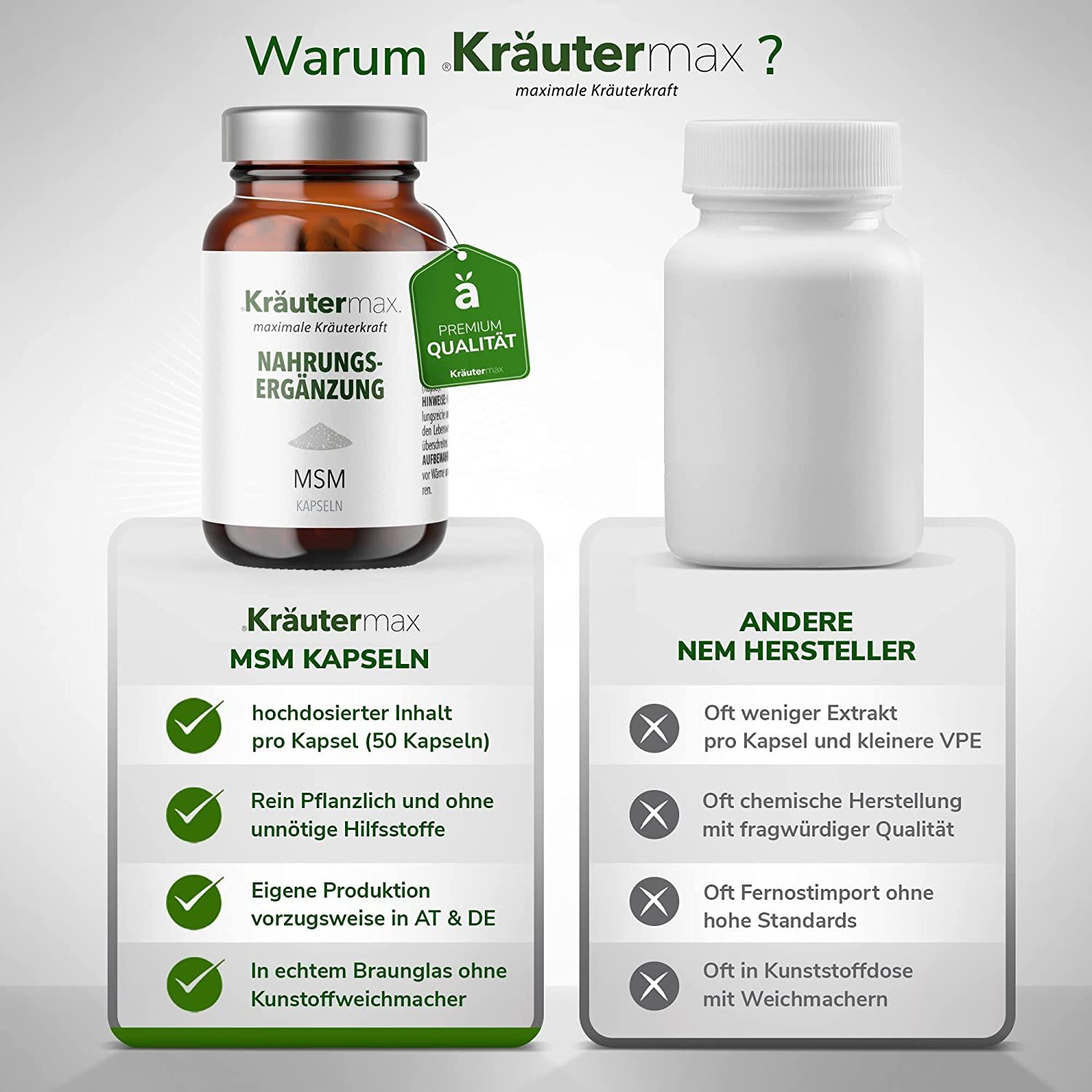 Kräutermax MSM (Methylsulfonylmethan) 740 mg Kapseln