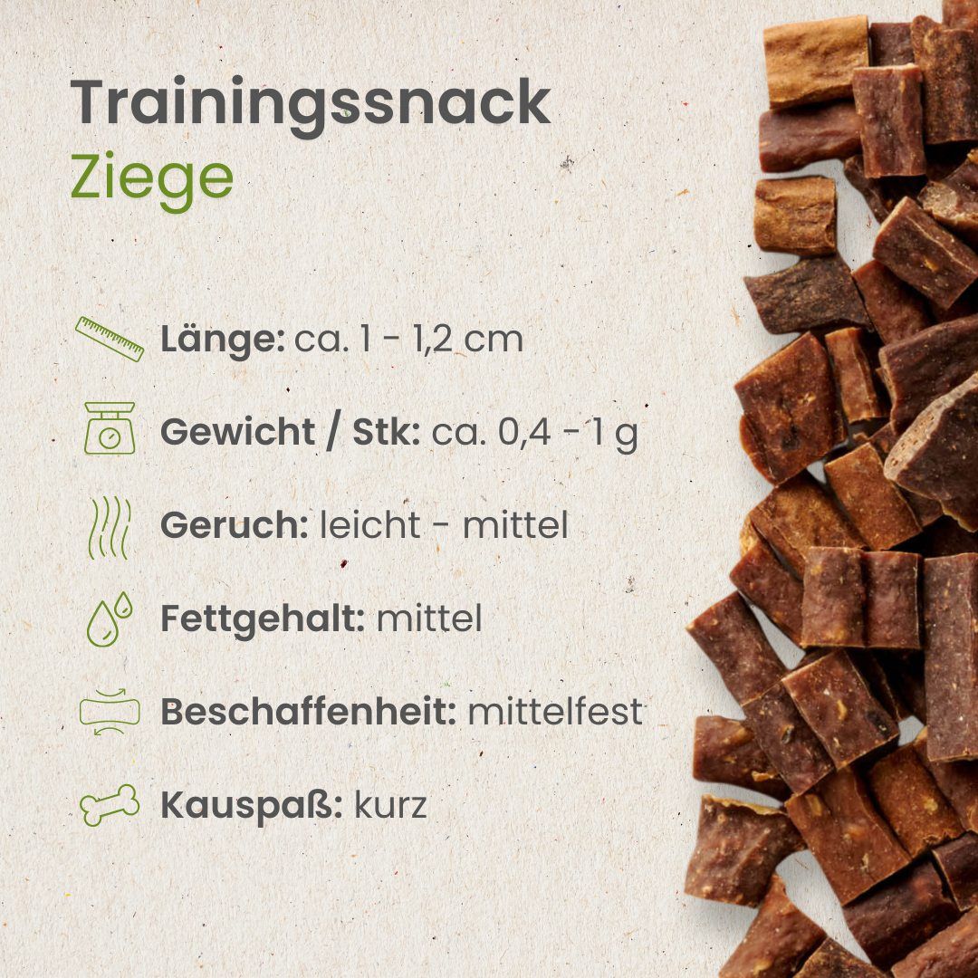 Hundeleckerlis aus Ziegenfleisch: Länge 1-1,2 cm, Gewicht 0,4-1g, mittelfest.