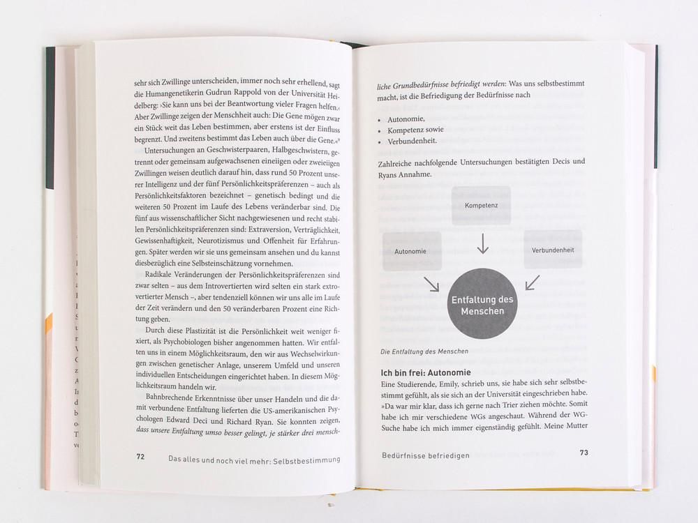 Buch, Doppelseite geöffnet. Text in deutscher Sprache. Diagramm mit Pfeilen. Aufschrift: "Erfüllung des Menschen".
