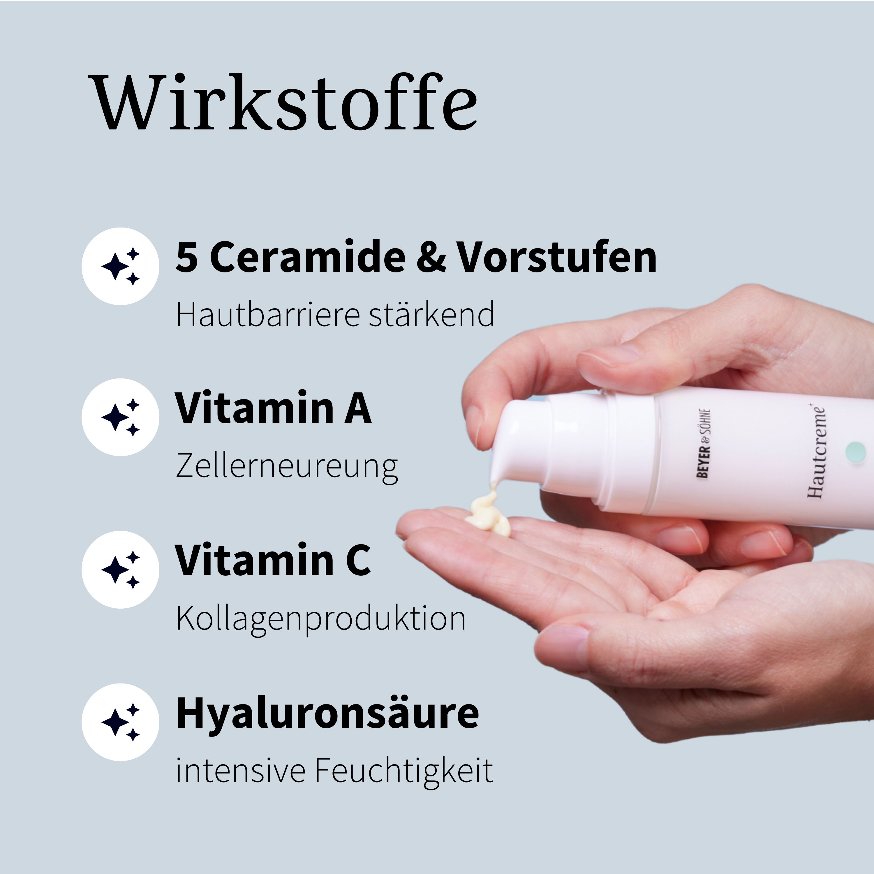 Hautcreme+ Leicht - Feuchtigkeit & Anti-Aging für ölige & unreine Haut mit Hyaluron & 6 Ceramiden
