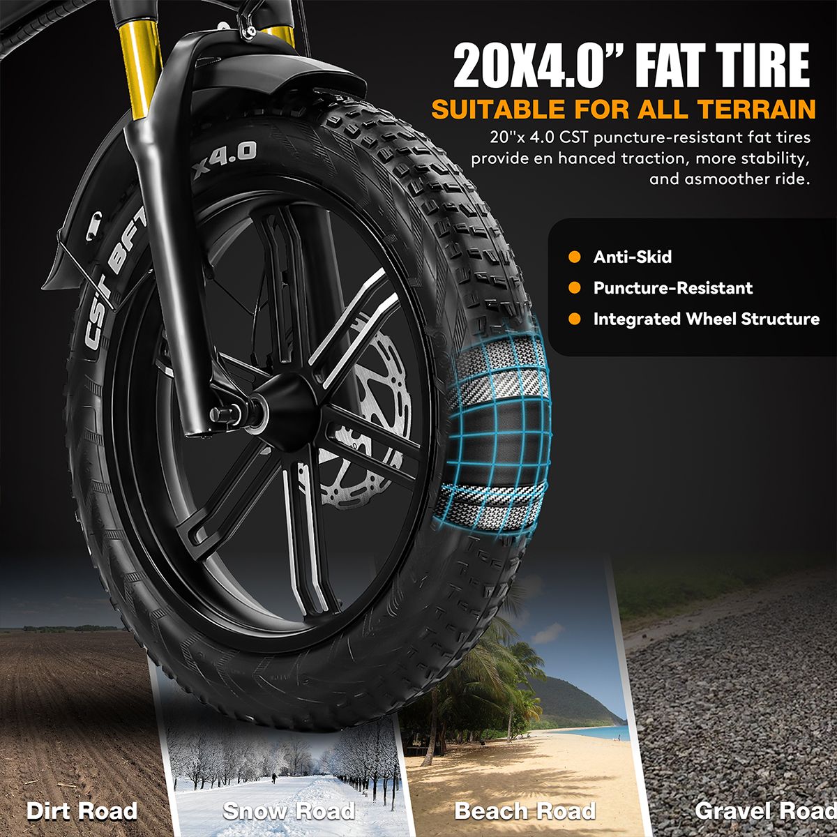 Nahaufnahme des Reifens. 20x4.0 Fat Tire. Geeignet für alle Terrains: Schotter, Schnee, Strand.