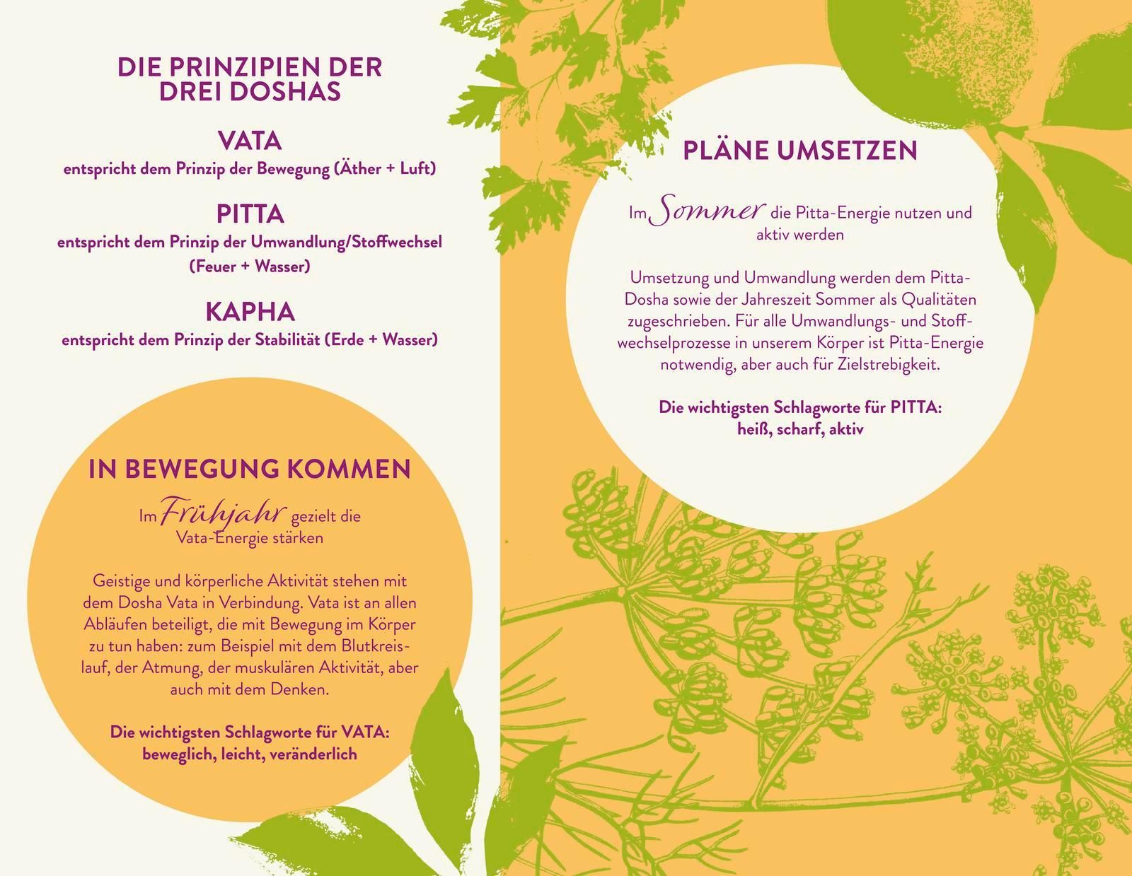 Ayurveda für zuhause