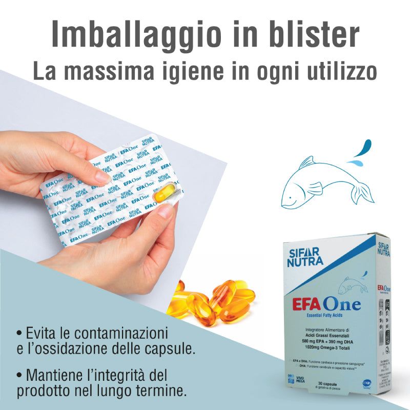 Hände halten Blisterpackung mit Kapseln. Daneben Packung Sifar Nutra EFA One. Text: Maximale Hygiene.