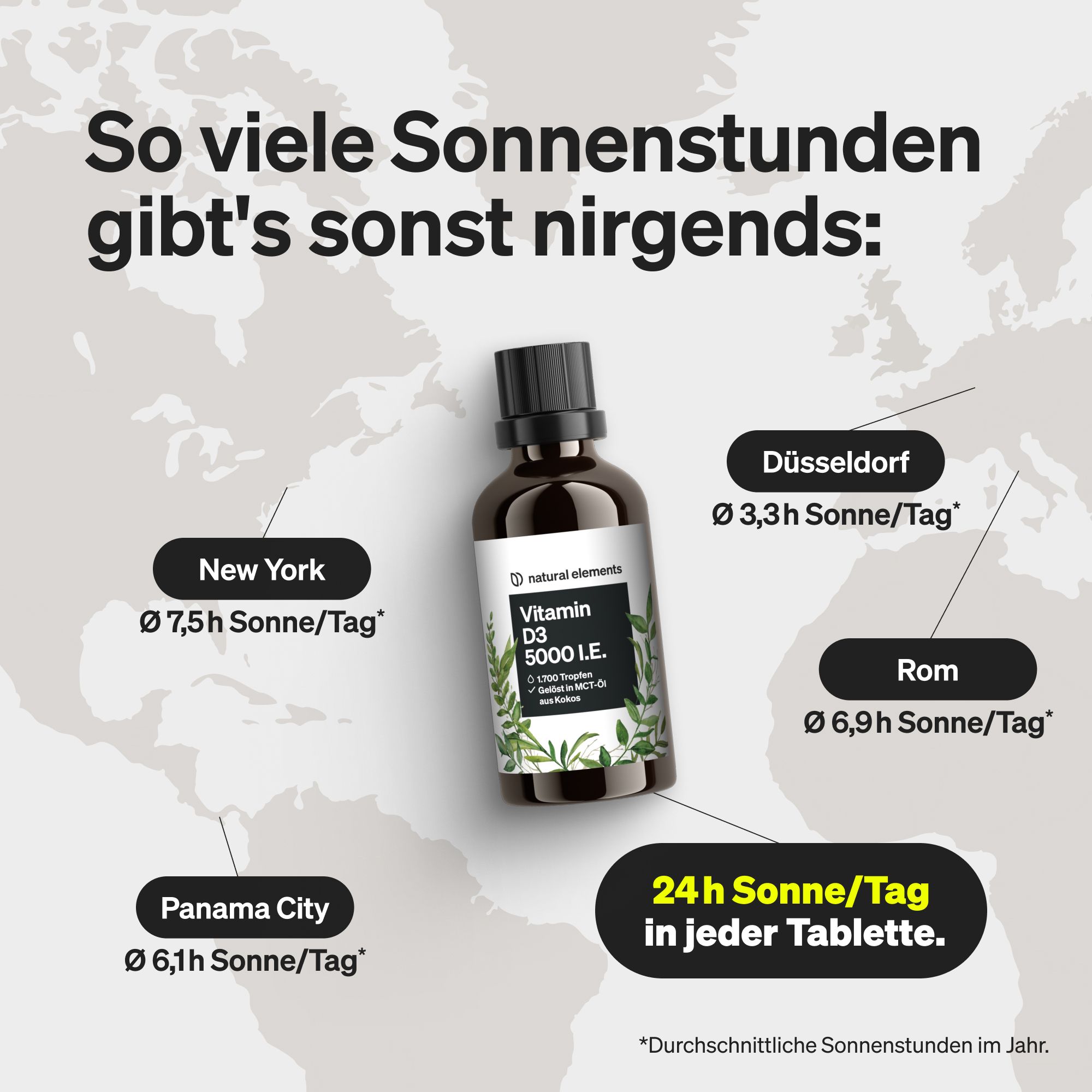 natural elements Vitamin D3 - Laborgeprüfte 5000 I.E./Tropfen - 50ml 1700 Tropfen - MCT-Öl aus Kokos