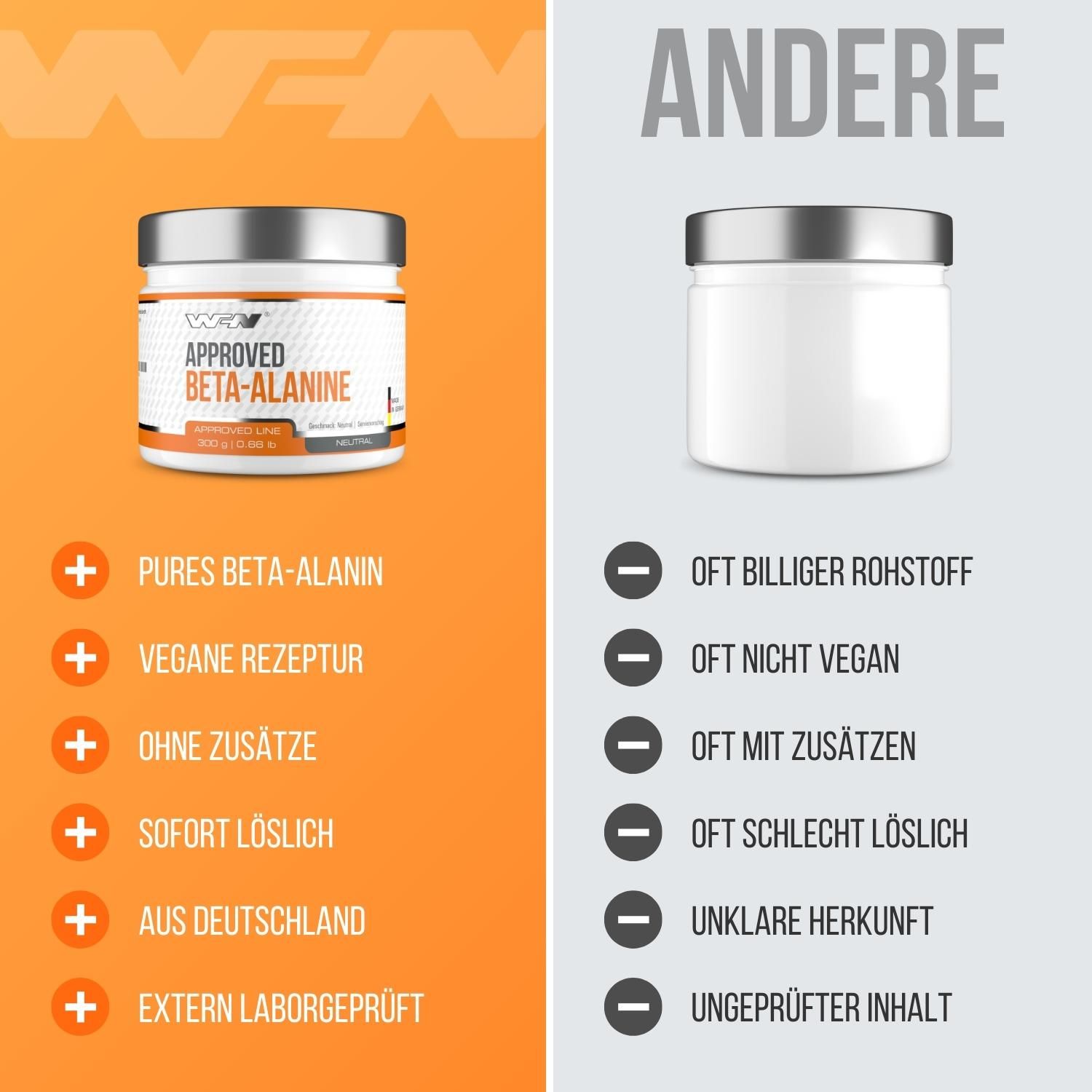 WFN Approved Beta-Alanine 300 g Pulver zur Herstellung einer Lösung zum Einnehmen