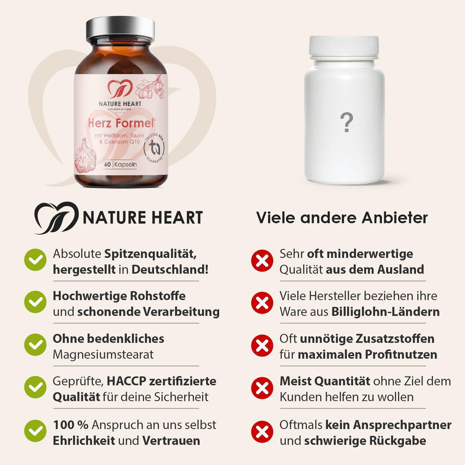 Vergleich: Nature Heart Herz Formel (links) vs. andere Anbieter (rechts). Nature Heart bietet Spitzenqualität, deutsche Produktion, keine Zusatzstoffe.