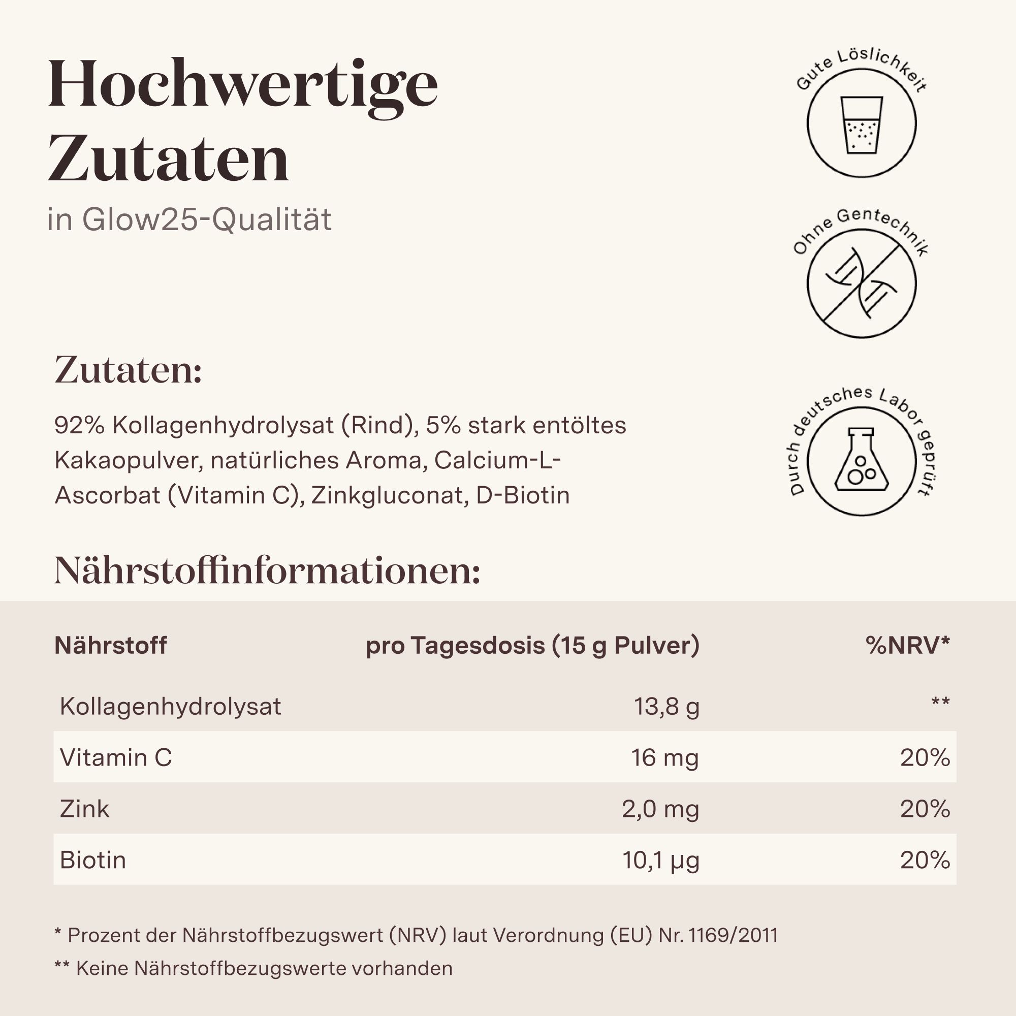 Glow25® Collagen Plus Typ Schokolade