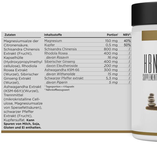 Detailansicht des Supplement-Behälters. Zutatenliste und Nährwertangaben. Aufschrift: HBN Supplements, KSM-66 Ashwagandha.