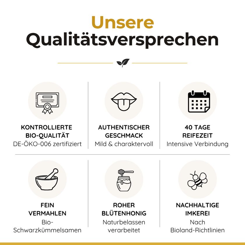 Qualitätsversprechen: Kontrollierte BIO-Qualität, authentischer Geschmack, nachhaltige Imkerei.