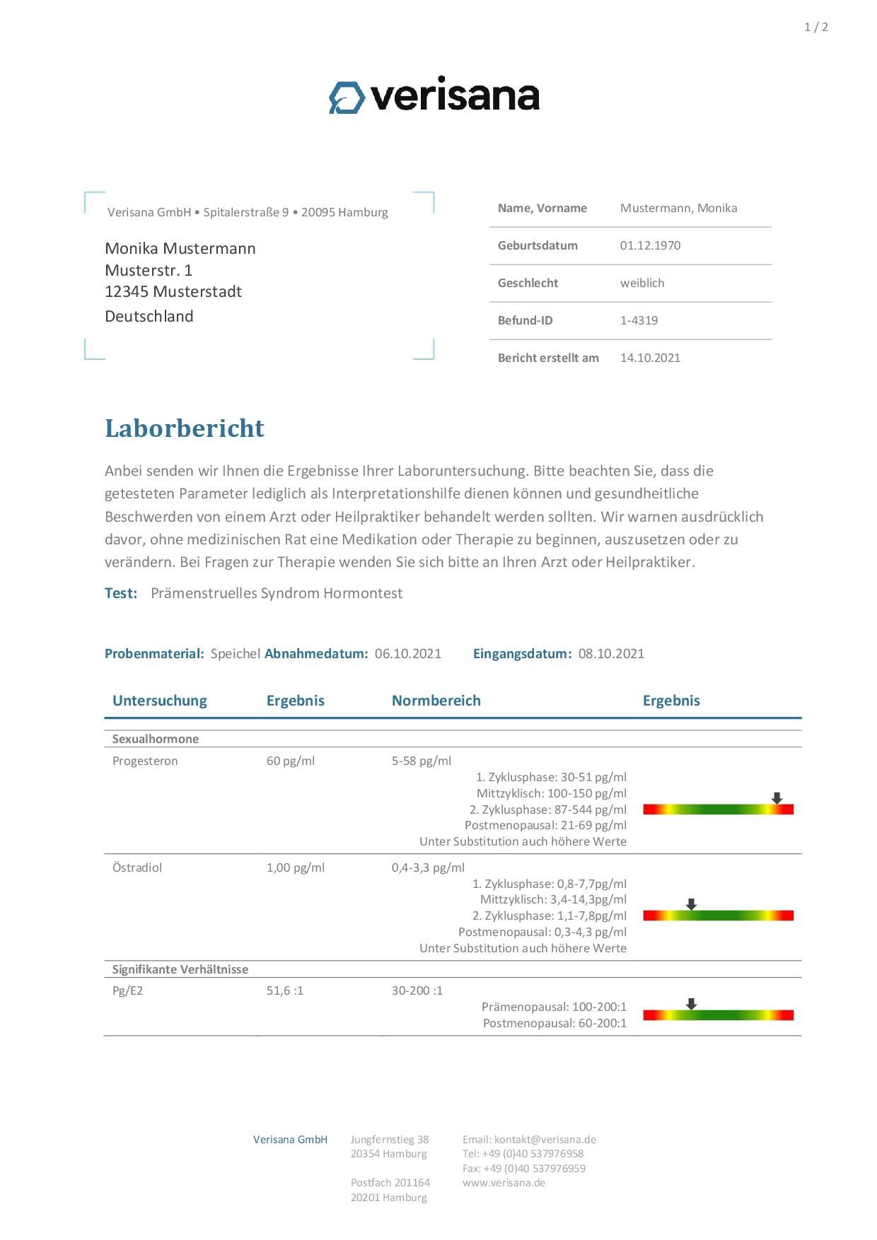 Laborbericht Verisana. Ergebnisse der Hormonuntersuchung. Name, Geburtsdatum, Datum der Berichterstellung.