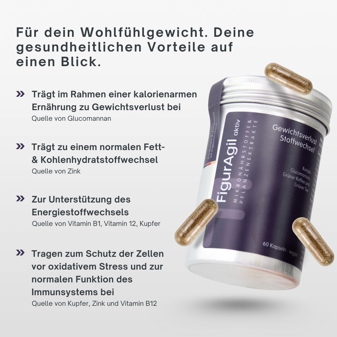 Dose FigurAgil aktiv mit Kapseln. Text: Vorteile für die Gesundheit. Trägt zur Gewichtsabnahme und Stoffwechsel bei.