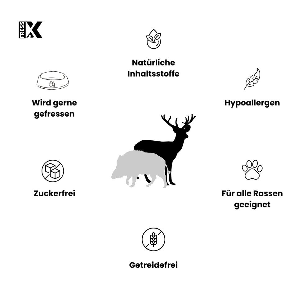 Grafik mit Icons und Silhouetten von Hirsch und Wildschwein. Text: Natürliche Inhaltsstoffe, Hypoallergen, Zuckerfrei, Getreidefrei, Für alle Rassen geeignet.