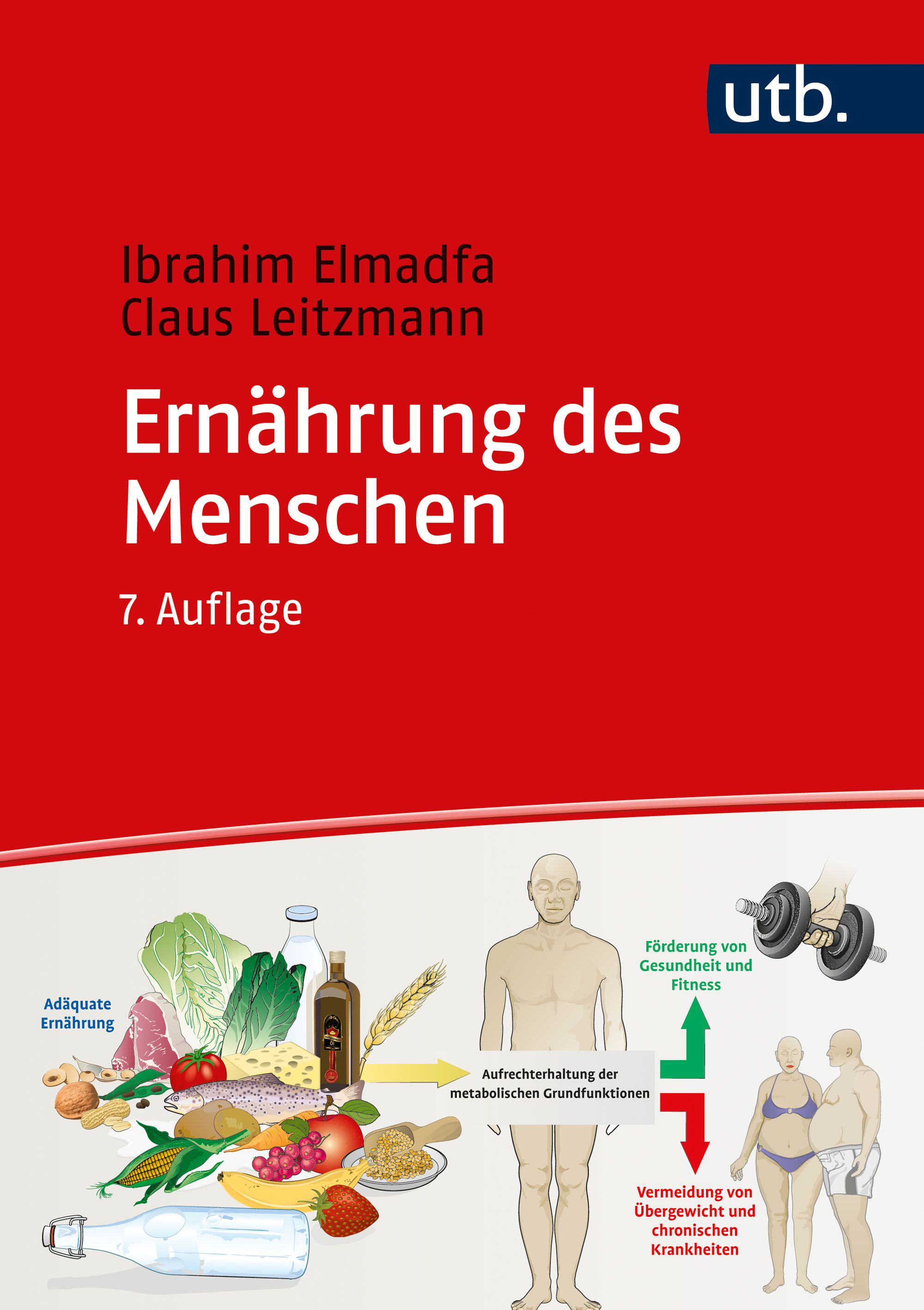 Buchcover: Ernährung des Menschen, 7. Auflage. Autoren: Ibrahim Elmadfa, Claus Leitzmann. Illustrationen von Lebensmitteln und menschlichen Figuren.