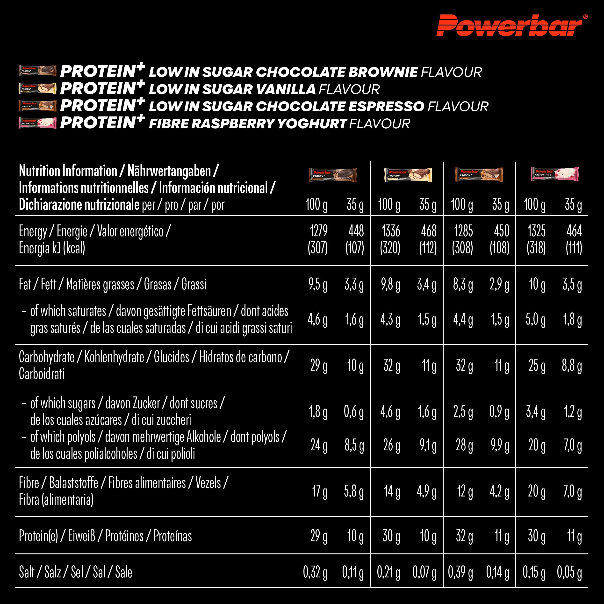 POWERBAR Protein Plus Low Sugar Multiflavour Box Eiweissriegel