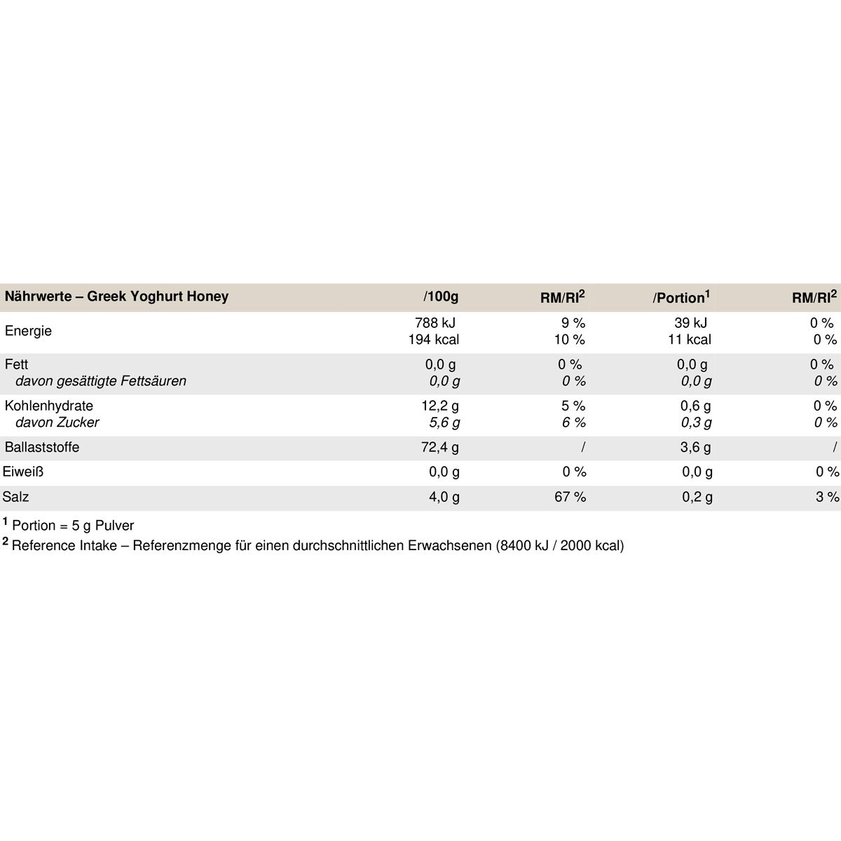 Peak Yummy Flav Powder - Geschmack Greek Yoghurt Honey 0,25 kg Pulver