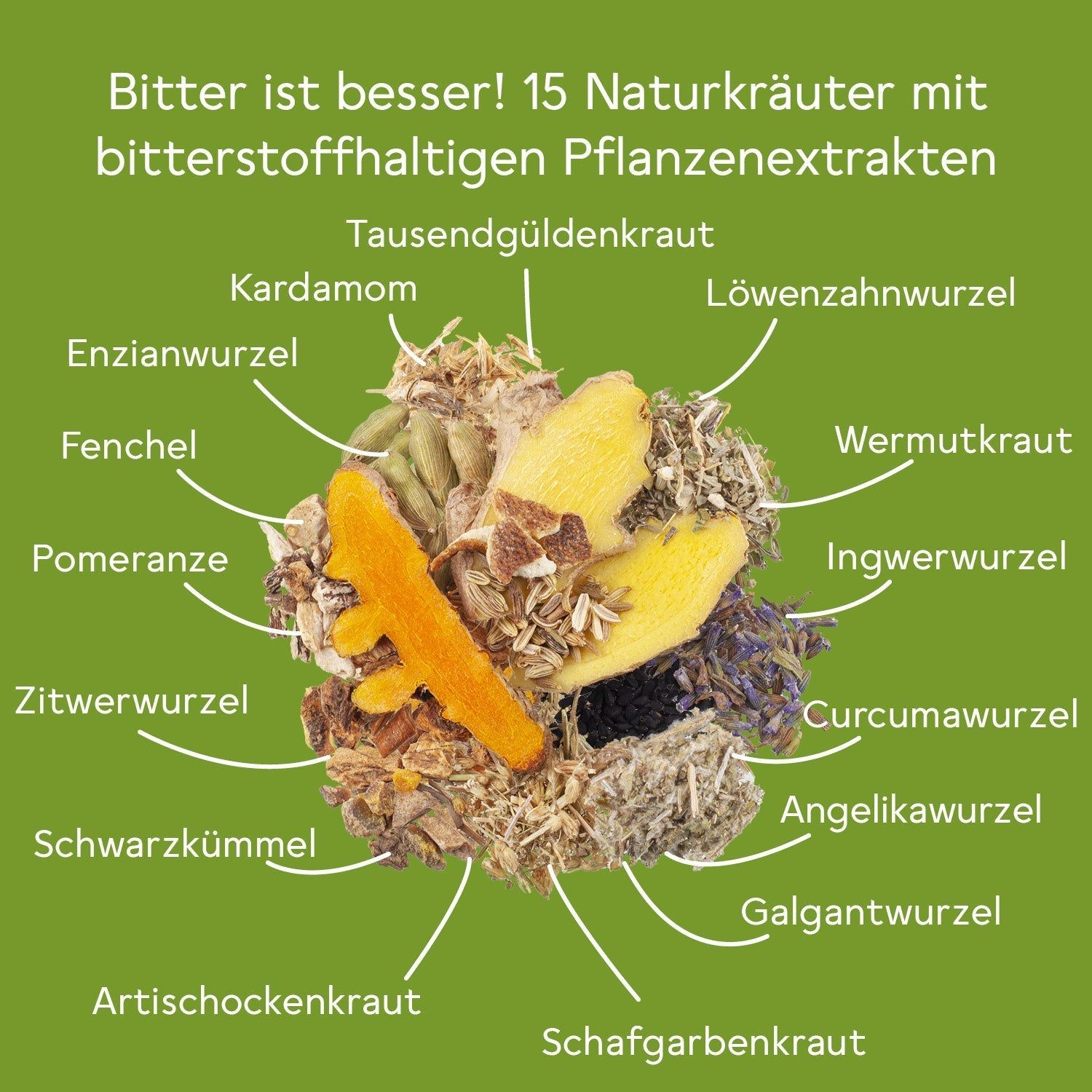 BitterLiebe Bitterstoffe Spray