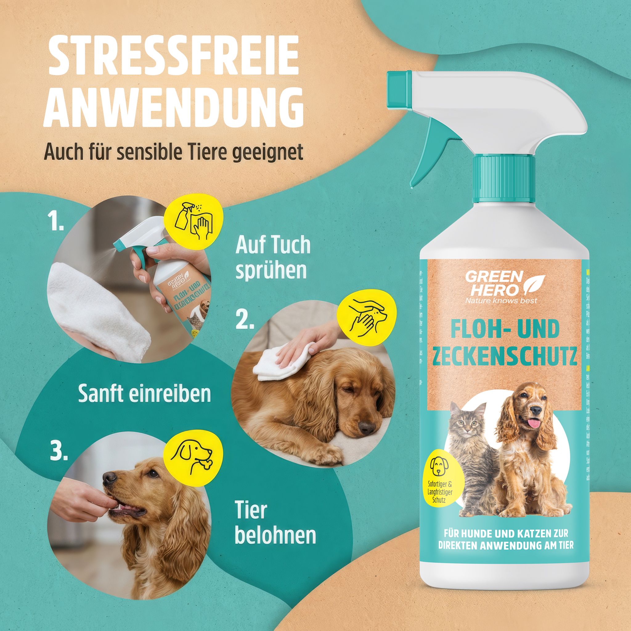 Anwendungsschritte: Auf Tuch sprühen, sanft einreiben, Tier belohnen. Aufschrift: GreenHero Floh- und Zeckenschutz. Illustrationen.